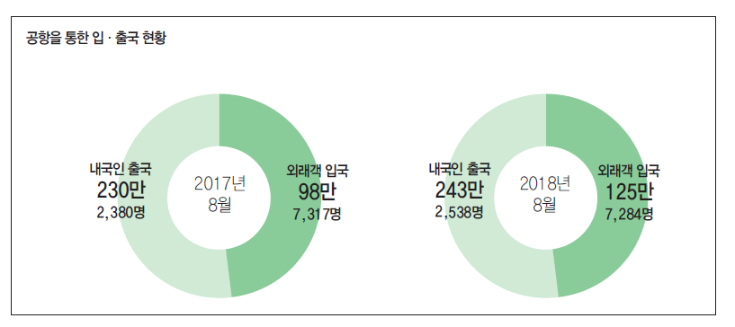 뉴스 사진